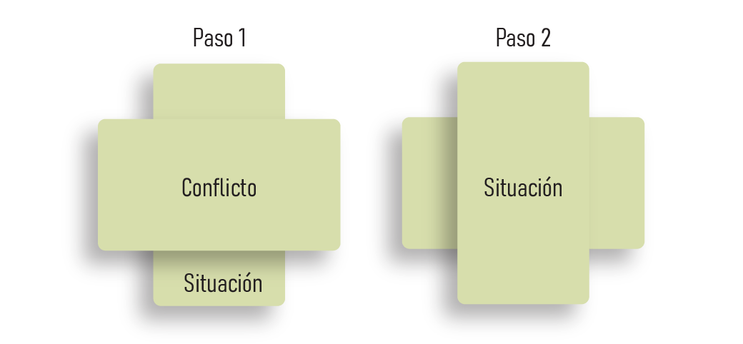 Icono Situación y Conflicto